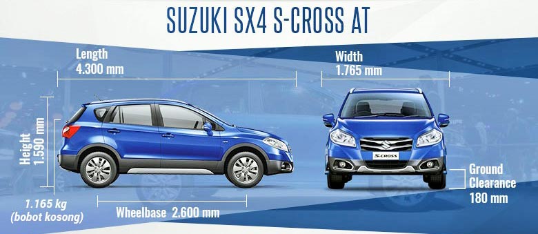 Клиренс 180. Suzuki sx4 s-Cross 4wd сравнение с рав 4. Размер передних и задних пружин Suzuki sx4 s Cross. Надежен ли Сузуки sx4 журнал автору.