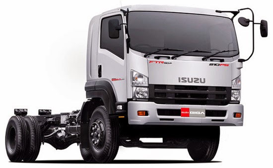 Harga Promo Kredit Isuzu Giga 