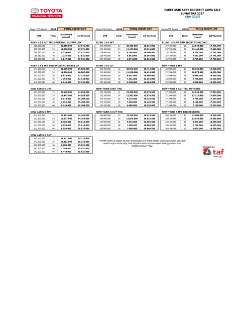  daftar  harga  asik daftar  harga  asik utomo sales toyota 