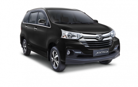 Grace Sales Daihatsu Semarang Promo dan Harga Mobil 