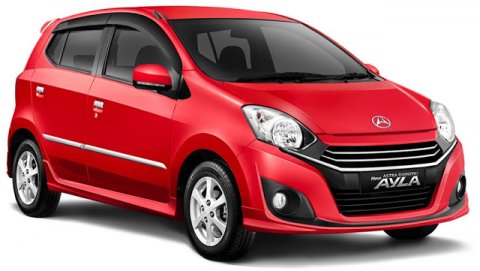 Grace Sales Daihatsu Semarang Promo dan Harga Mobil 