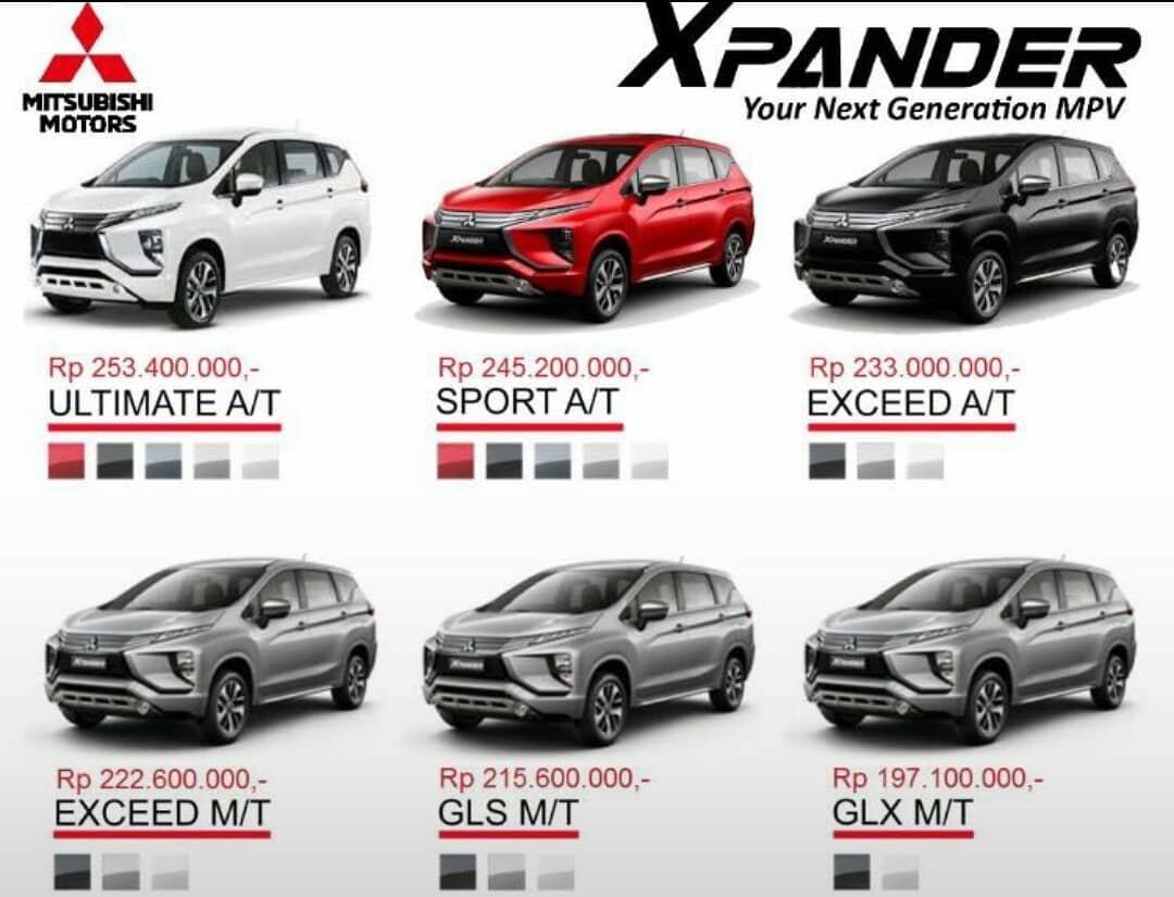 Promo DP Angsuran Ringan Mitsubishi Mitsubishi Jakarta Pusat