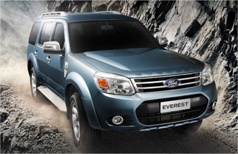 Ford New Everest - Jual Mobil Baru