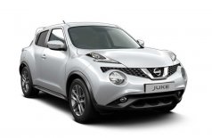 Nissan New Juke 1.5 Revolt Red Interior